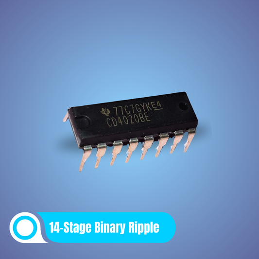 14-stage BINARY RIPPLE CD4020